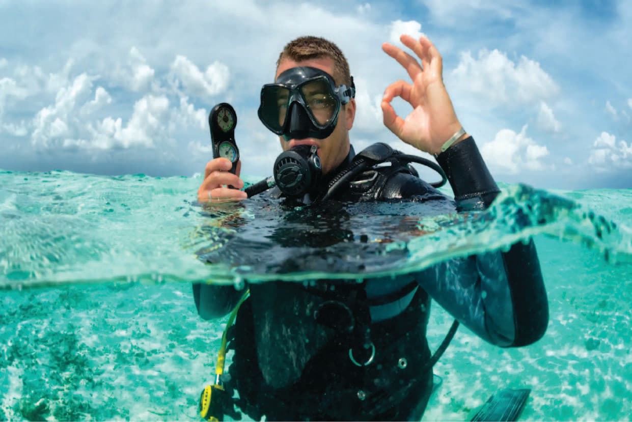 Activities Images